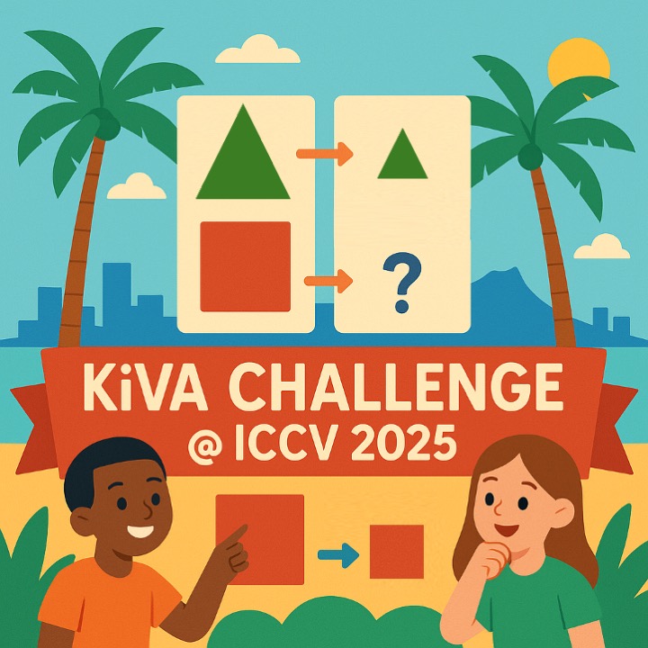 KiVA x Perception Test Banner